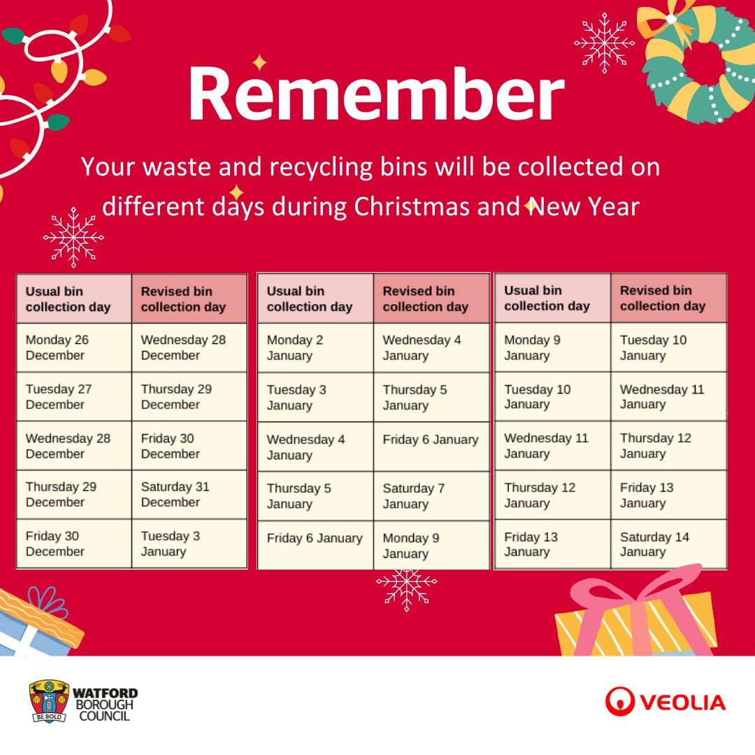 Bin collections over the Christmas period