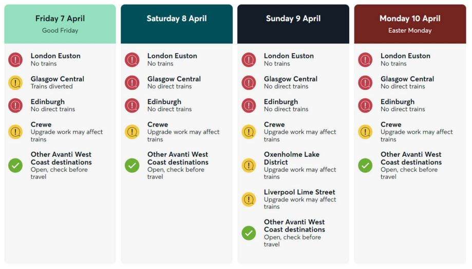 Train disruption at Bushey station over Easter weekend