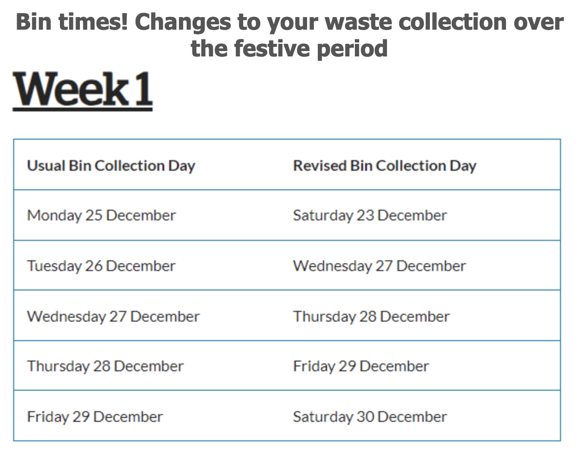 Dates for bin collections in Watford over the 2023 Christmas and new year period